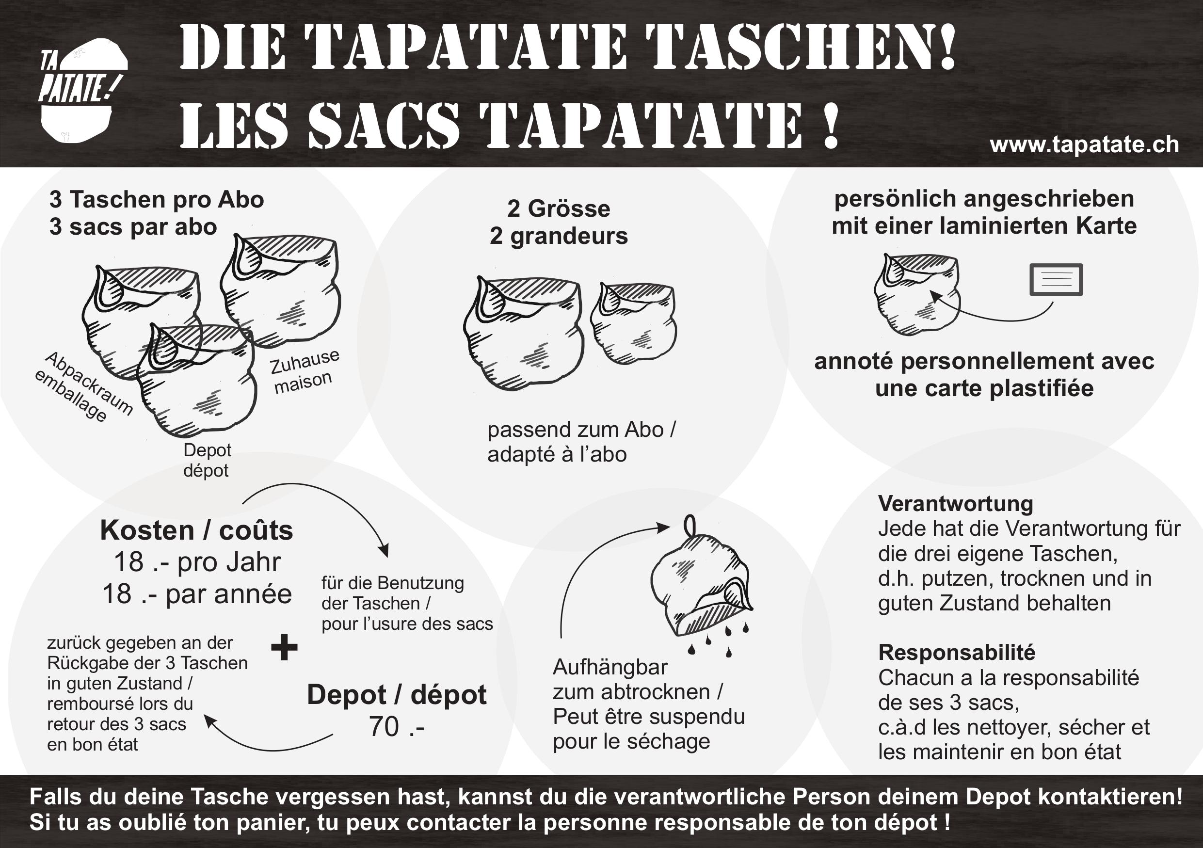 Taschen TaPatate!